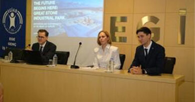 EGİAD’dan Belarus Pazarına Açılan Kapı...